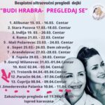 КАРАВАН „БУДИ ХРАБРА-ПРЕГЛЕДАЈ СЕ“ СТИЖЕ У ПАЛАНКУ 10. И 11. АПРИЛА