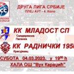 КОШАРКАШИ МЛАДОСТИ У СУБОТУ ДОЧЕКУЈУ ЕКИПУ РАДНИЧКОГ ИЗ КРАГУЈЕВЦА