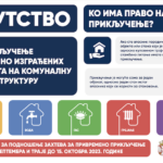 МИНИСТАРСТВО ГРАЂЕВИНАРСТВА, САОБРАЋАЈА И ИНФРАСТРУКТУРЕ ОБЈАВИЛО ДЕТАЉНО УПУТСТВО ЗА ПРИЈАВУ ЗА ПРИКЉУЧКЕ ЗА ВОДУ, СТРУЈУ, ГРЕЈАЊЕ