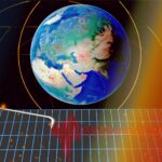 ЗЕМЉОТРЕС У СРБИЈИ: Ево која два града су осетила потрес