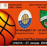 КОШАРКАШИ ПАЛАНАЧКЕ МЛАДОСТИ СП ДОЧЕКУЈУ КОЛУБАРУ!