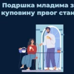 “ПОЗНАТИ СУ СВИ ДЕТАЉИ“ Министар Мали објавио важне вести о становима за младе (ФОТО)