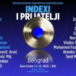 DAVOR, INDEKSI I PRIJATELJI